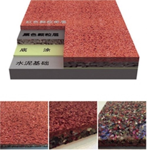 复合型塑胶跑道.jpg 复合型塑胶跑道.jpg